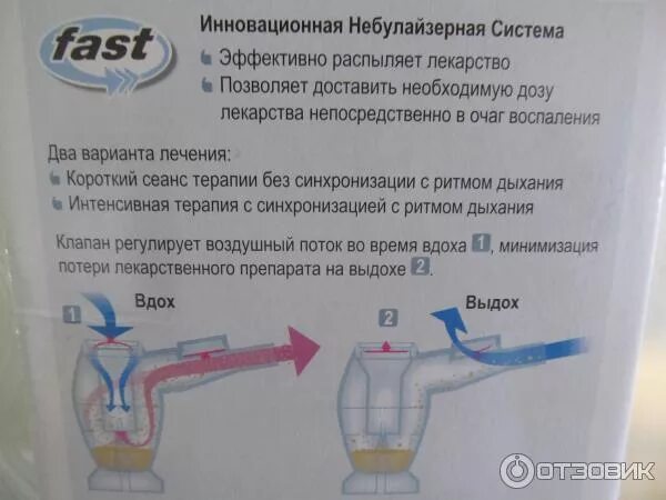 Ингаляция физраствором сколько минут. Инструкция к небулайзеру. Небулайзер Микролайф инструкция. Небулайзер для ингаляций с содой. Сколько должен работать небулайзер.