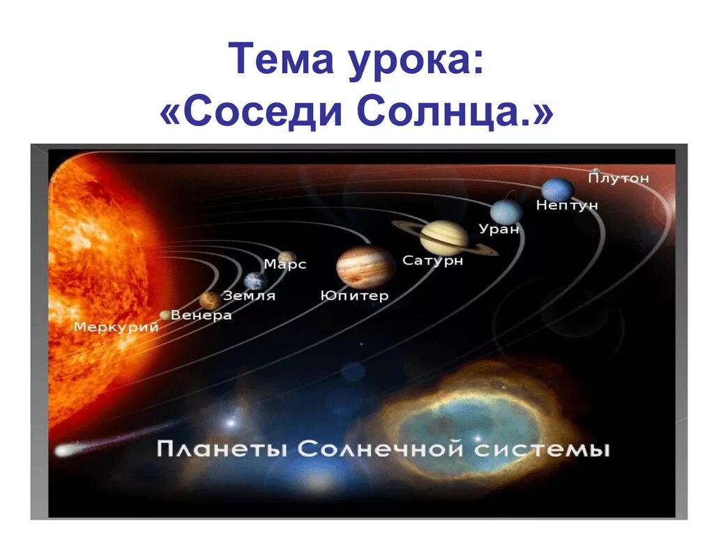 Урок планеты 5 класс. Соседи солнца. Тема соседи солнца. Солнечная система. Планеты солнечной системы.