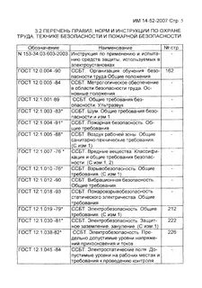 Перечень обязательных инструкций по охране труда