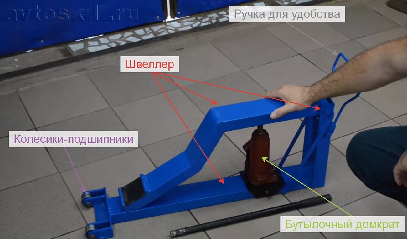 Самодельные подкатные. Самодельный подкатной домкрат для автомобиля своими руками чертеж. Подкатной домкрат самодельный с чертежами. Самодельный подкатной гидравлический домкрат. Подкатной рычажный домкрат.