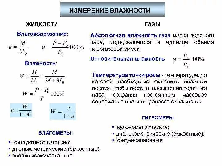 Масса пара формула