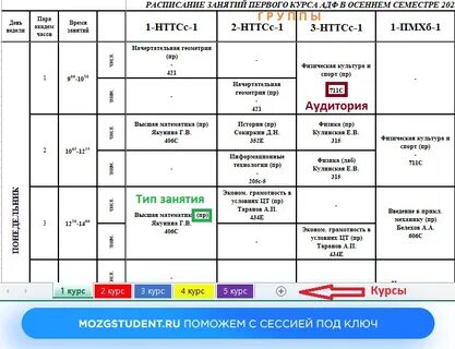 Спбгасу расписание 2024