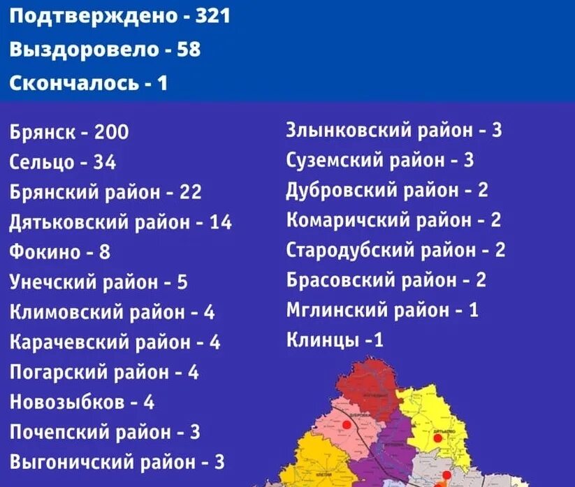 Белгородской области сколько заболела. Коронавирус статистика Брянск. Коронавирус в Брянской области. Коронавирус в Брянской области по районам. Карта распространения коронавируса в Брянской области.