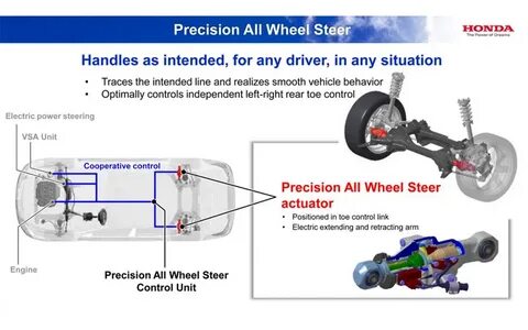 Wheel control