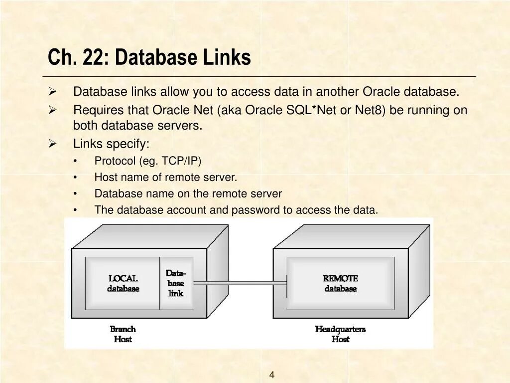 Dblink. DB link на схеме. Oracle запрос через dblink. Database link Oracle запрос.