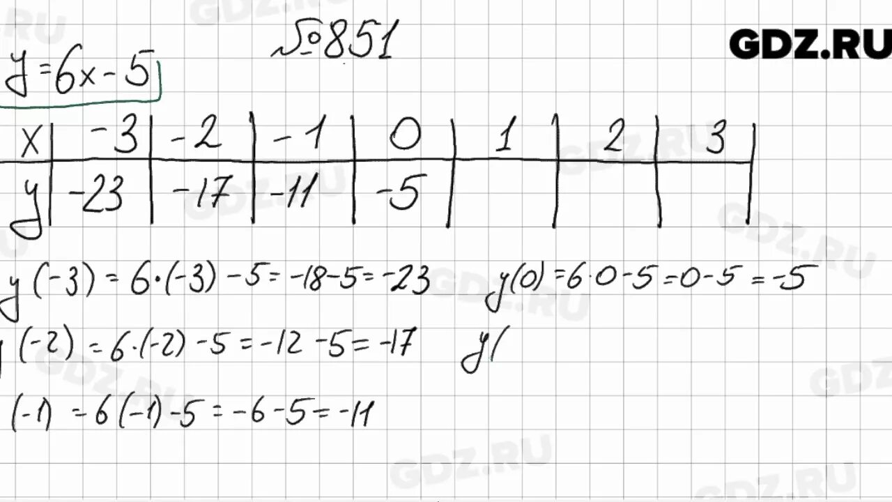 Алгебра 9 класс мерзляк номер 896. Алгебра 7 класс номер 851. Алгебра 7 класс Мерзляк номер 851. Алгебра 7 класс Макарычев номер 851.