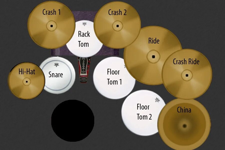 Расстановка тарелок на ударной установке. Барабанная установка расположение. Расположение тарелок на барабанной установке. Располрдение ударной уста.