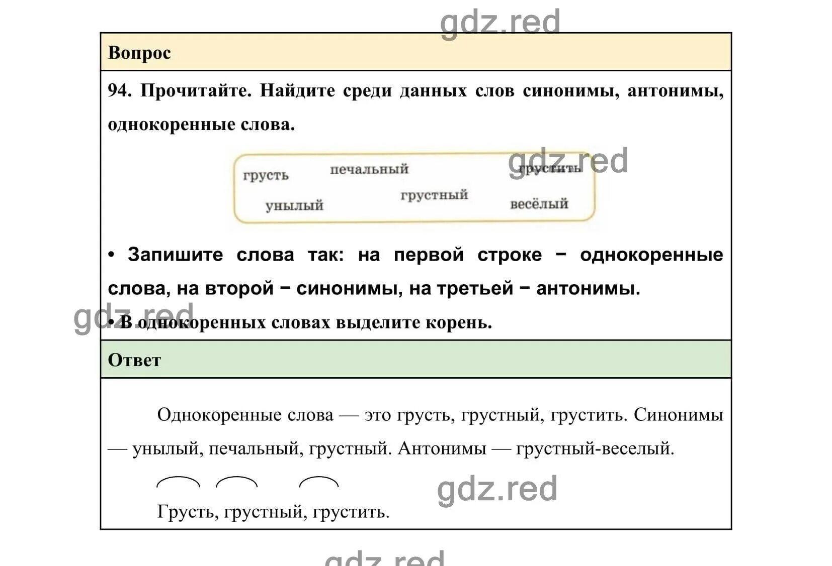 Прочитайте найдите среди данных слов