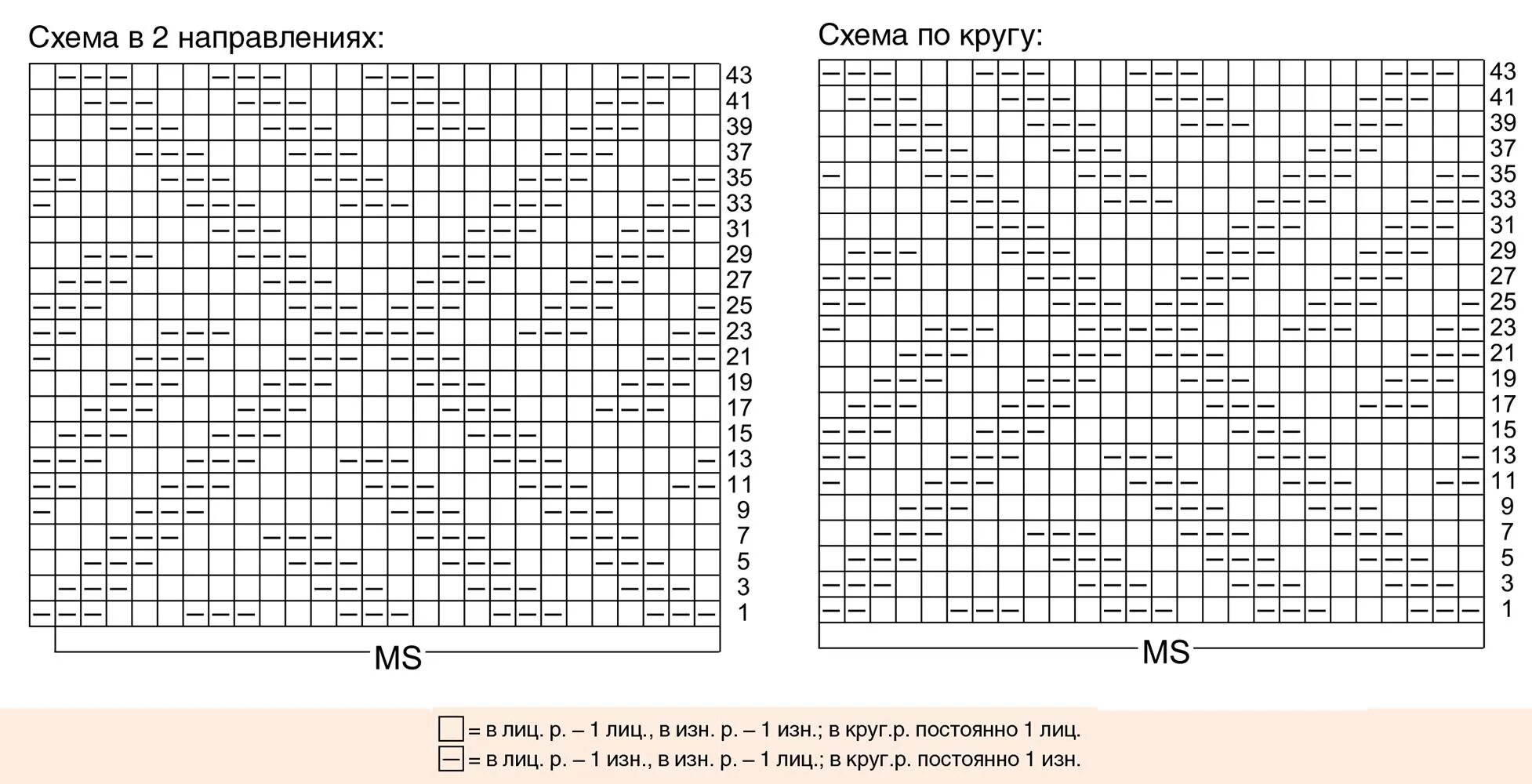 Вязаные пледы спицами схемы теневых. Вязание пледа спицами для начинающих схемы с подробным описанием. Теневой узор спицами схема для пледа. Рельефный узор спицами схема и описание. Простые вязаные спицами схема