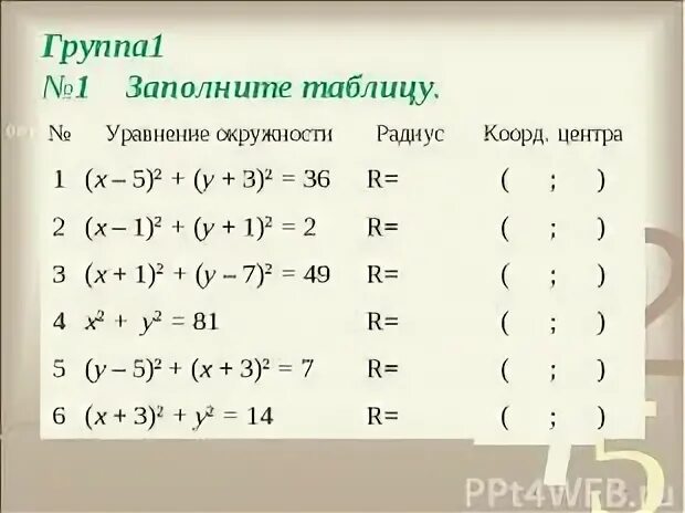 49 x 1 y 3. Заполните таблицу уравнение окружности. Таблица уравнения окружности. X2 y2 r2 уравнение окружности. Уравнение окружности y=6:x=3.