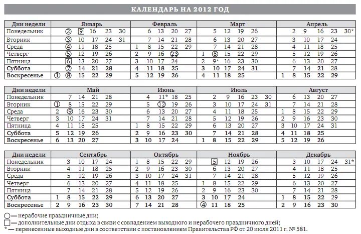 Праздничные дни в 2012 году. Выходные дни в 2012 году. Производственный календарь 2012 года. Календарь праздничных дней 2012 года.