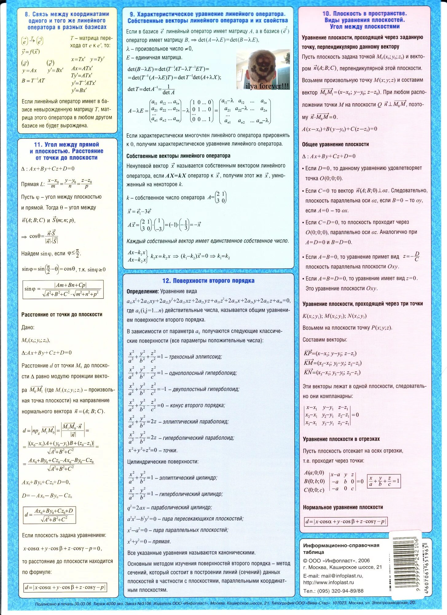 Линейная алгебра и аналитическая геометрия 1 курс 1 семестр шпоры. Основы линейной алгебры. Линейная алгебра шпаргалка. Элементы теории множеств и алгебры логики. Формулы решения матриц.