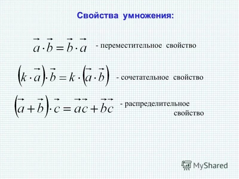 Св-ва умножения вектора на число. Свойства умножения вектора на число. Умножение вектора на число'nj. Свойства умножения векторов. Сформулируйте основные свойства умножения векторов.