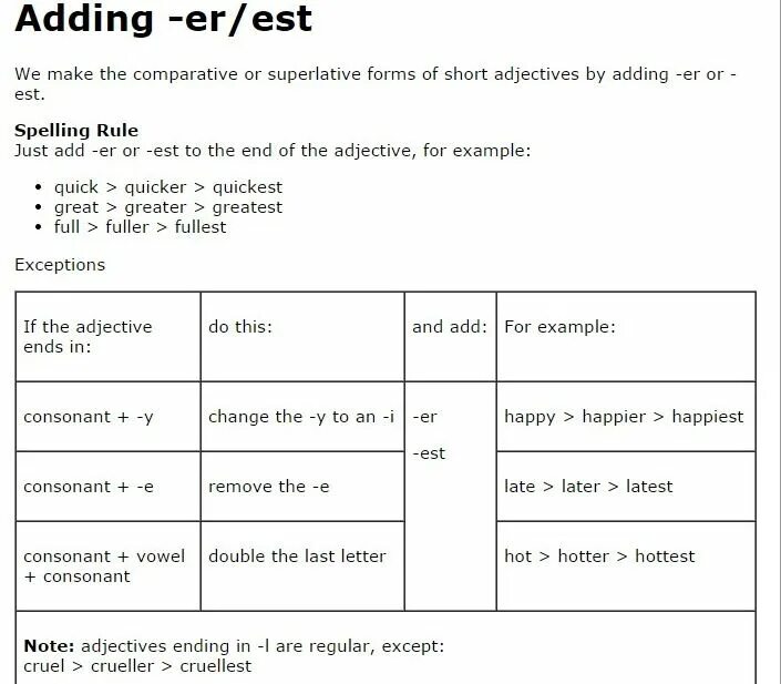 Est правило. Spelling er est. Spelling er est номер 14 с. 89. Est и er когда ставим. Er adding.