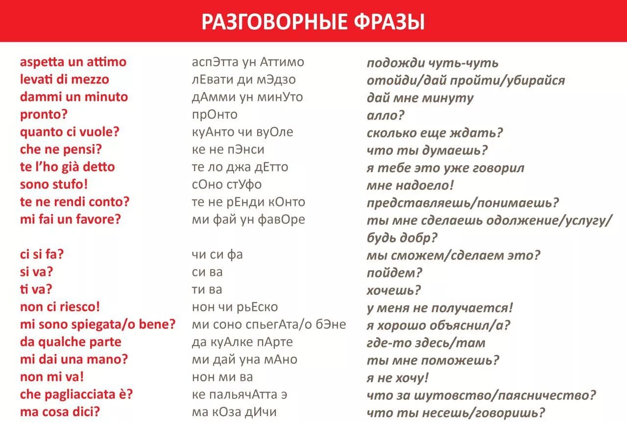 итальянский разговорник с произношением. итальянский язык базовые фразы. французские слова с переводом. читать итальянский с переводом. итальянский разговорник для туристов с произношением.