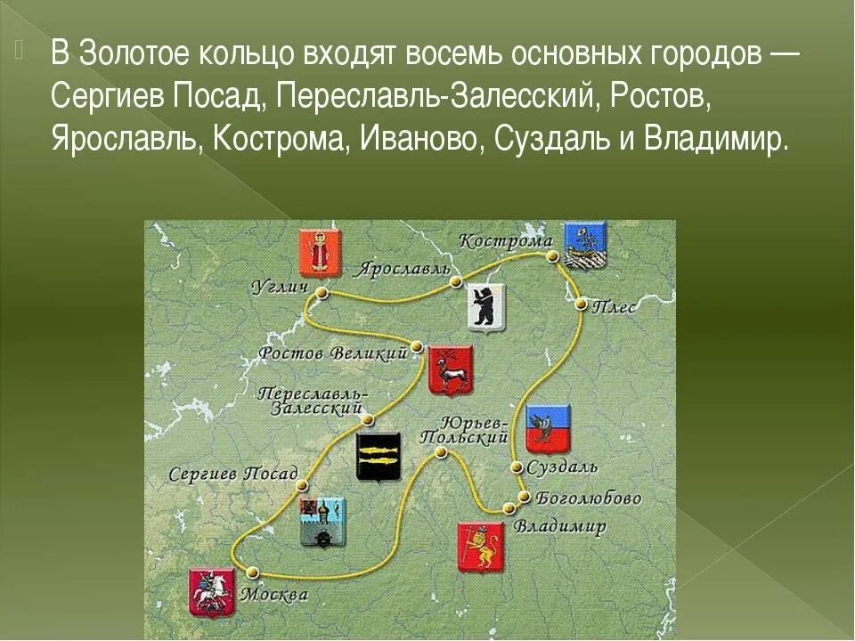 Достопримечательности городов золотого кольца 3 класс. Туристический проект золотое кольцо России. Перечислить города золотого кольца России. Города музеи золотого кольца России список. Града золотого кольца России.