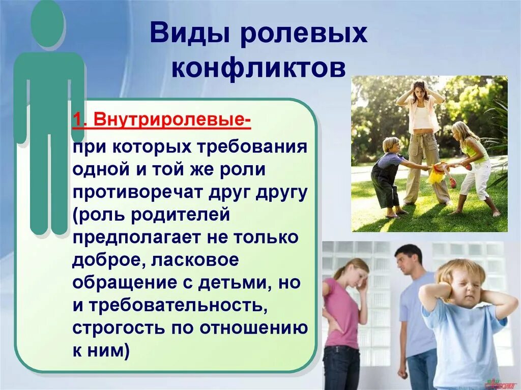 Ролевые конфликты возникают. Ролевой конфликт. Виды ролевых конфликтов. Ролевые конфликты в социологии. Пример внутриролевого конфликта.