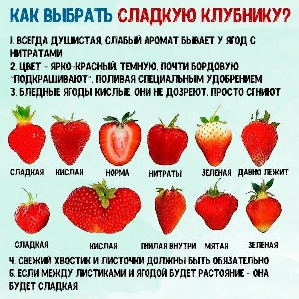 Как отличить сладкий