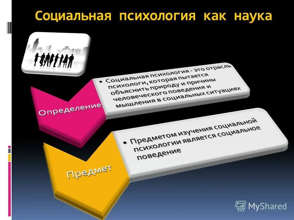 Понятие психики в психологии. Понятие о психике человека. Субъективные модели действительности. Общее представление о психике. Общее представление.