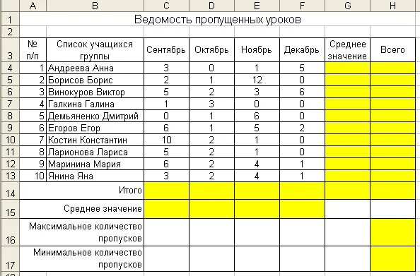 Учет пропущенных уроков