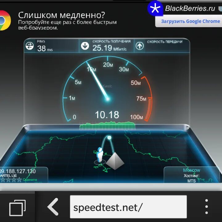 Как можно скорость интернета. Скорость 5g спидтест. Speedtest 4g. Speedtest 500mbs. Скорость интернета измерить.