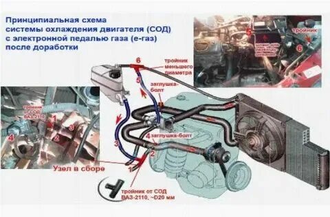 Система охлаждения калины универсал