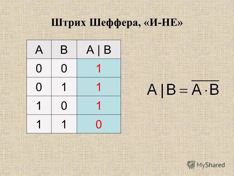 пирса и штрих шеффера. таблица истинности шеффера. пирса и штрих шеффера. пирса и штрих шеффера. штрих шеффера таблица истинности.