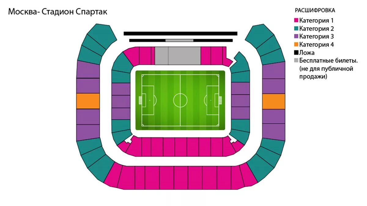 Категории стадионов. Стадион места категории. Категории билетов на стадионе. Стадион 1 категории. Схема арены трактор с местами.