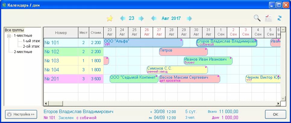 Программа бронь. Календарь бронирования для гостиниц. график бронирования номеров. таблица для бронирования номеров в гостинице. программа для бронирования номеров в гостинице.