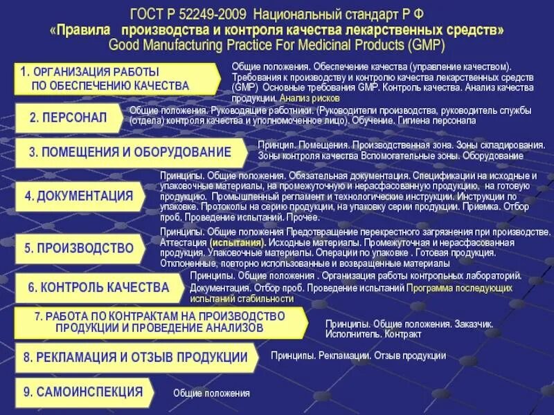 план работы с детьми с девиантным поведением. формы социально-педагогической профилактики девиантного поведения:. основные направления профилактической работы. к направлениям работы по профилактике. перспективные направления.