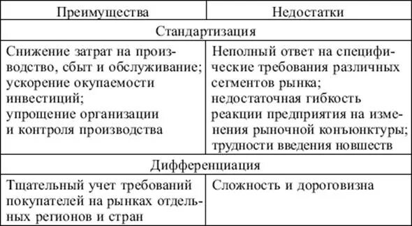 Унификация и дифференциация