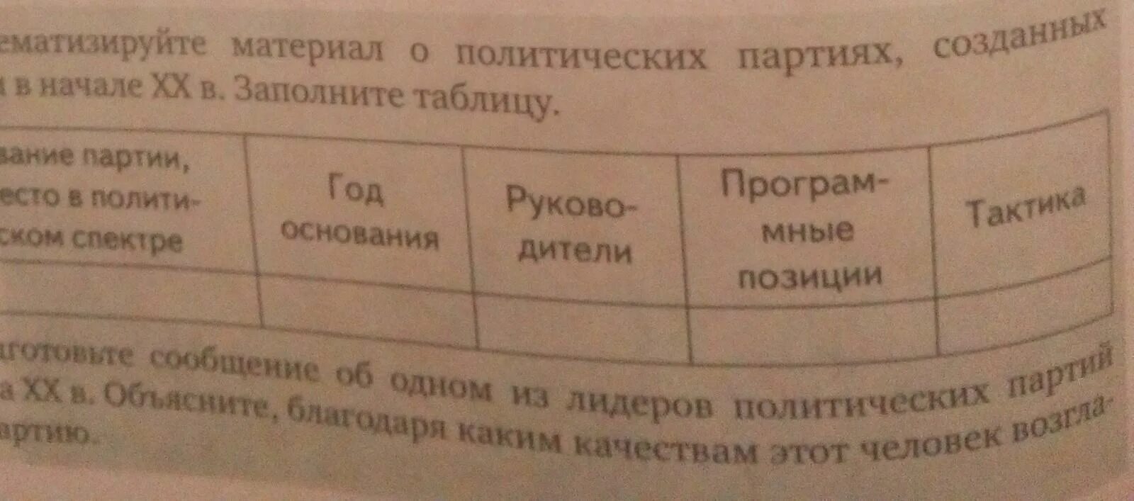 Политические партии России в начале 20 века таблица. Систематизируйте в таблице материал. Таблица партий начала 20 века России. Политические партии в начале 20 века таблица. Систематизируйте информацию о политике