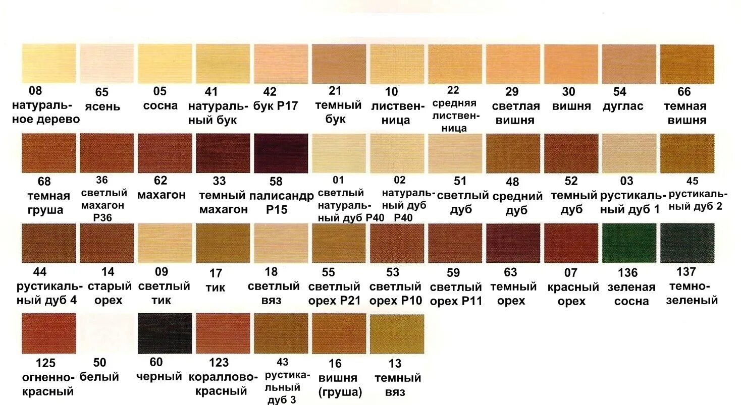 Цвета элемента дерево. Цвет древесины rgb. цвет древесины код rgb. цвет дерева rgb. лак для дерева цвета.
