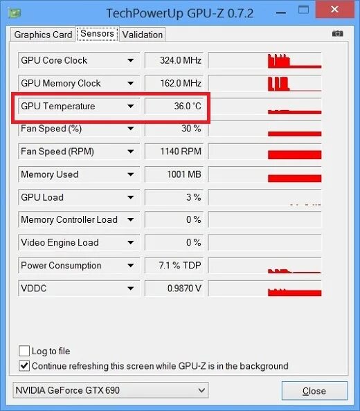 Как проверить температуру видеопамяти видеокарты. Как узнать температуру памяти видеокарты. GPU Z температура памяти. Aida64 температура видеокарты.
