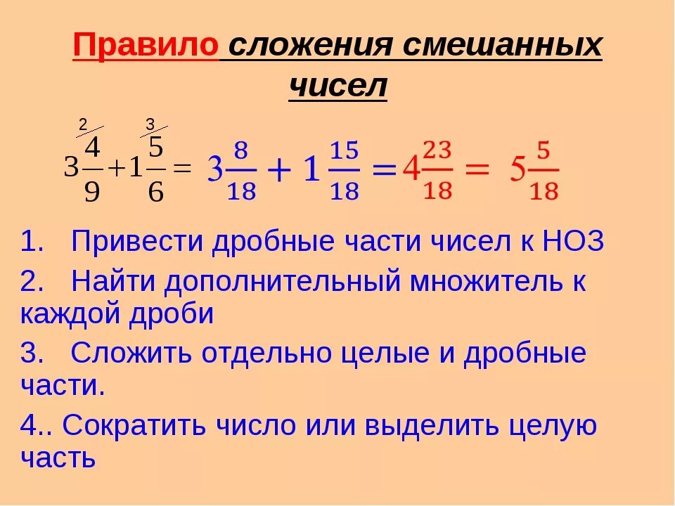 Решение примера по математике дроби