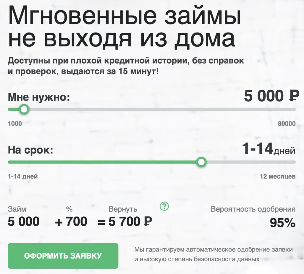 Срочный микрозайм на карту сбербанка. Мгновенные займы на карту без проверок. займ безработным без отказа на карту.