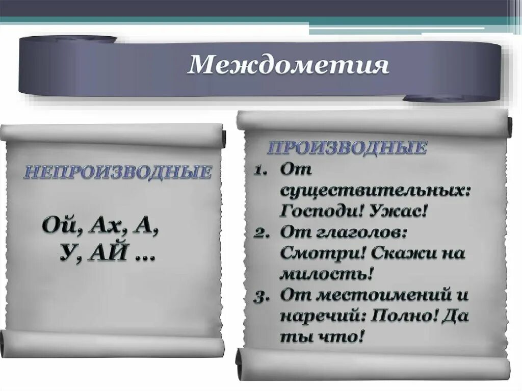 Первичное и производное междометие. Производная и непроизводная междометие. История происхождения междометий. Непроизводные междометия. Непроизводные междометия.