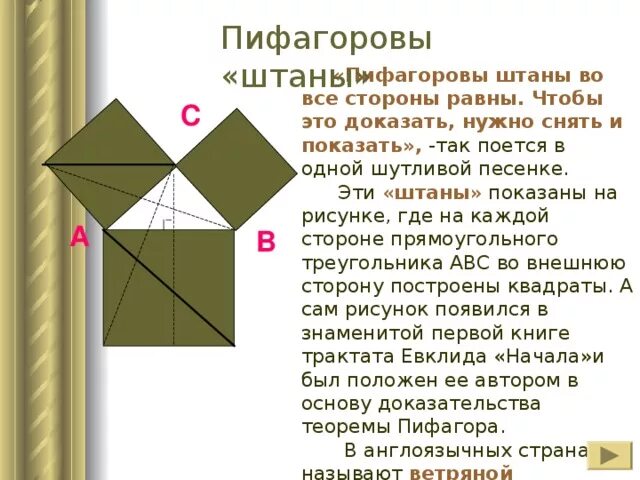 Пифагоровы штаны на все стороны равны что. Теорема Пифагора штаны. Теорема Пифагора Пифагоровы штаны. Доказательство теоремы Пифагора штаны. Пифагоровы штаны 345.