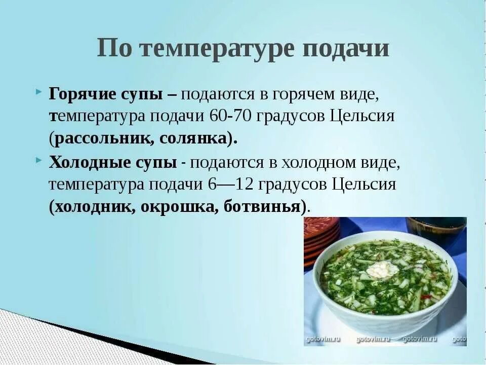 Требования к оформлению подаче и реализации