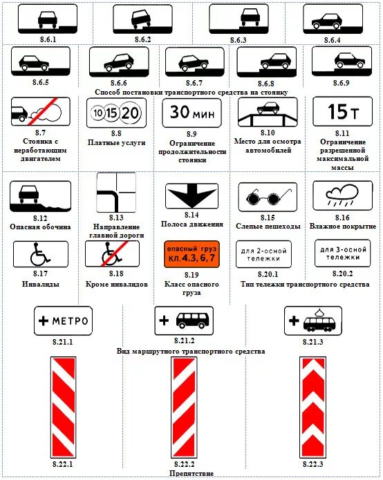 Дополнительная информация пдд. ПДД знаки дополнительной информации8.5.2. Знаки парковки с табличками с пояснениями. Таблички ПДД 8.5.2. Знаки дополнительной информации таблички 8.26.