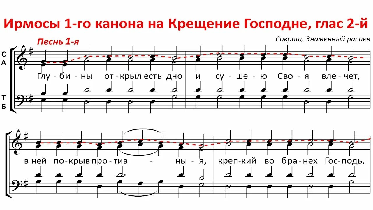 Богородичны воскресного гласа. Ирмос 2 гласа. Ирмос 2 гласа Ноты. Ирмос 1 гласа. Знаменный распев Ирмос.