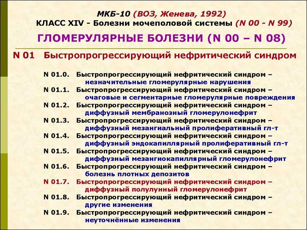 Код хронических заболеваний. Хрон гломерулонефрит мкб 10. Мембранозный гломерулонефрит мкб 10. Классификация хронической болезни почек мкб 10. Хронический гломерулонефрит код по мкб 10.