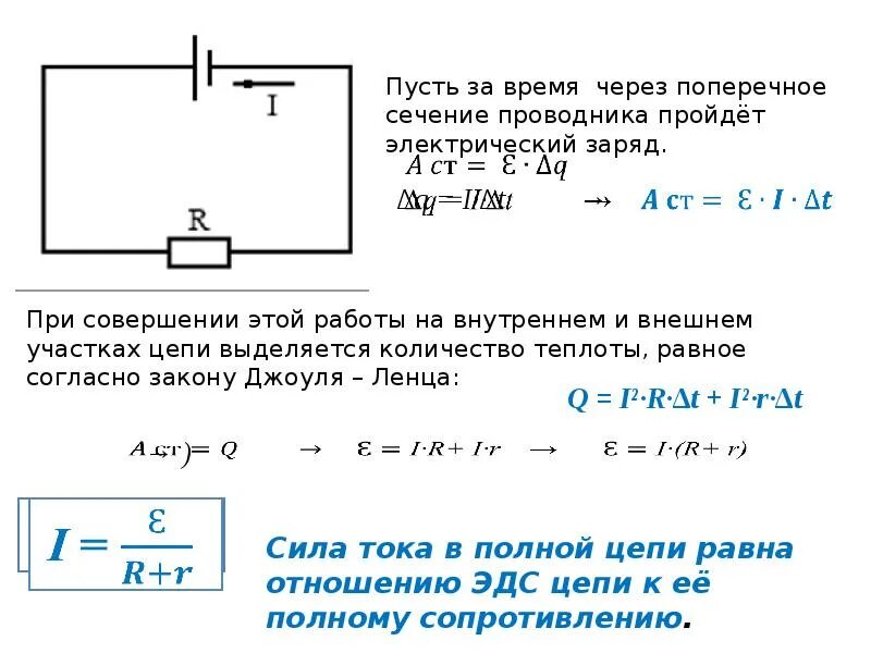 Задачи ома для полной цепи. Закон Ома для полной цепи физика 10 класс. Сила тока для участка цепи с ЭДС. Закон Ома сечение проводника. ЭДС формула 10 класс.