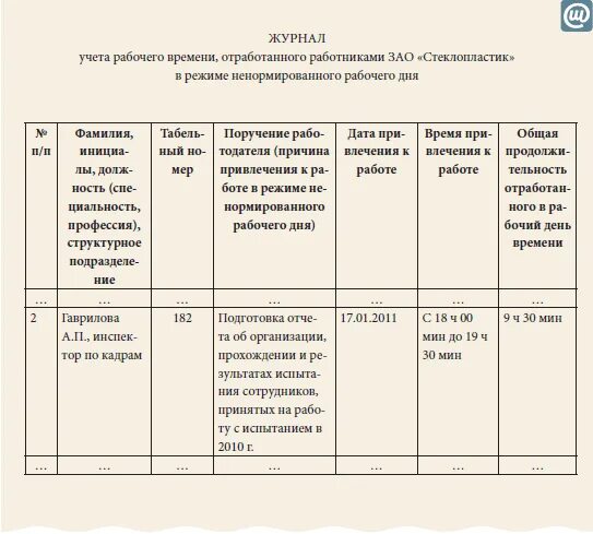 Как вести учет времени. Журналов учета рабочего времени за ненормированный рабочий день. Журнал учета рабочего времени при ненормированном рабочем дне. Журнал учета отработанного времени. Журнал учета переработки рабочего времени.