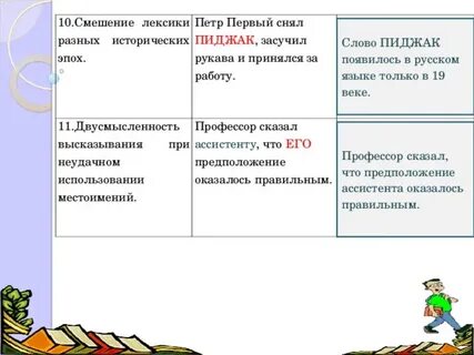 Исторические лексика