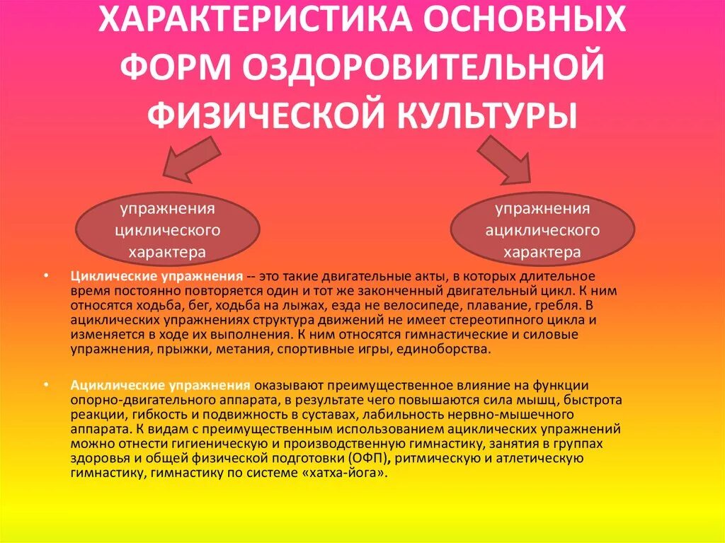 Характеристика основных форм оздоровительной физической культуры. Характеристика основных форм оздоровительной физкультуры. Характеристика оздоровительной тренировки. Физиологические основы оздоровительной тренировки. Методика оздоровительной физической культуры