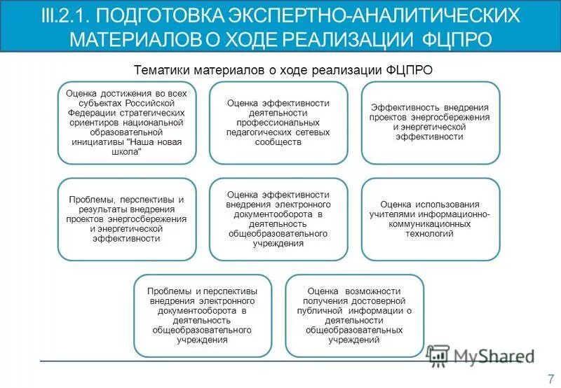 Контрольные и экспертно аналитические мероприятия