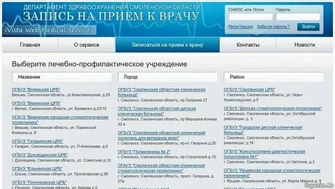 Ниито записаться на прием