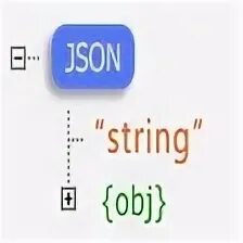 Handlers json. Handlers json