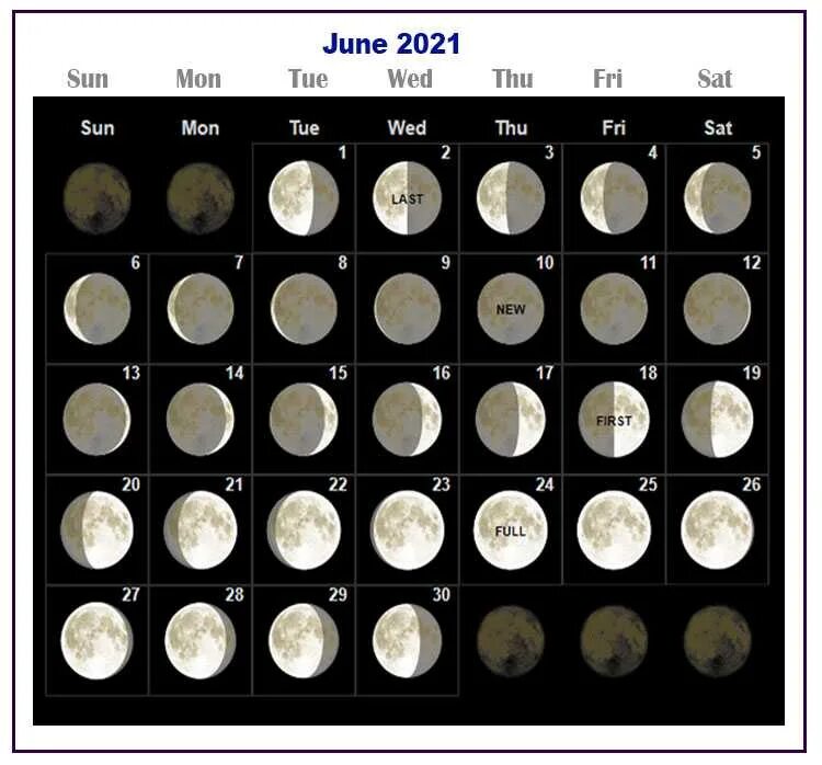 Новолуние в мае 2024 года какого числа. Moon phases 2023. Фазы Луны в апреле 2023г. Moon phases 2021. Лунный календарь.